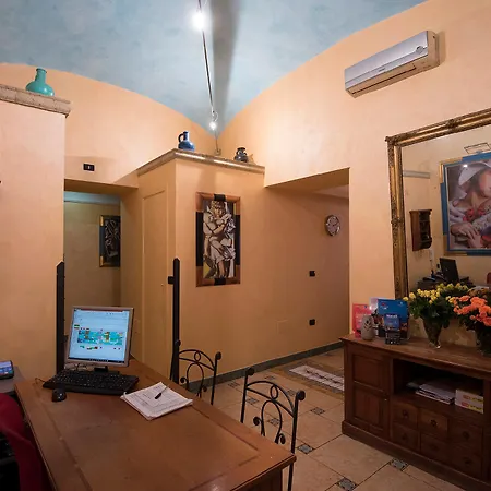 Hotel Schilizzi